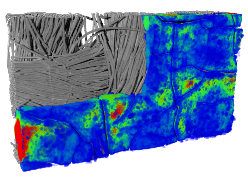 Energy Storage Fuel Cell